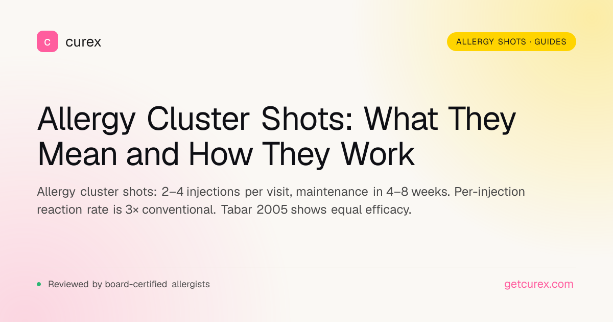 Allergy Cluster Shots: Schedule, Risks & Who Qualifies | Curex