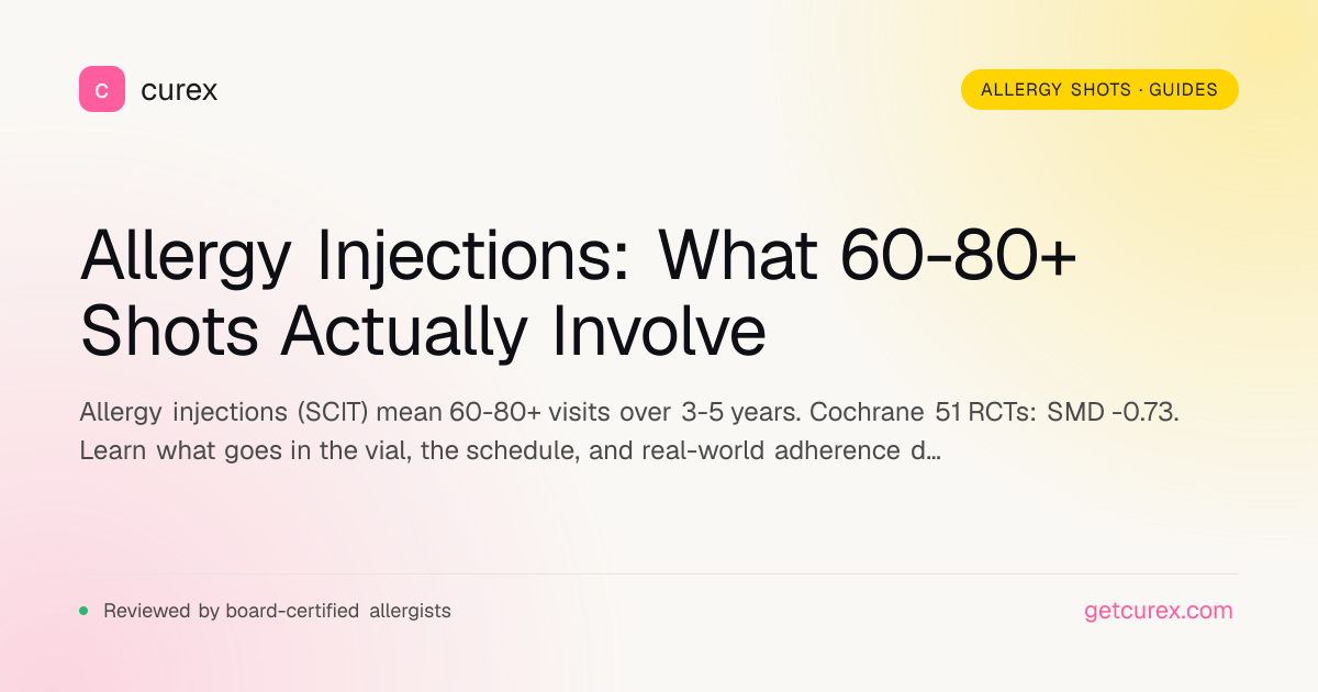 Allergy Injections Guide: Schedule & Safety | Curex