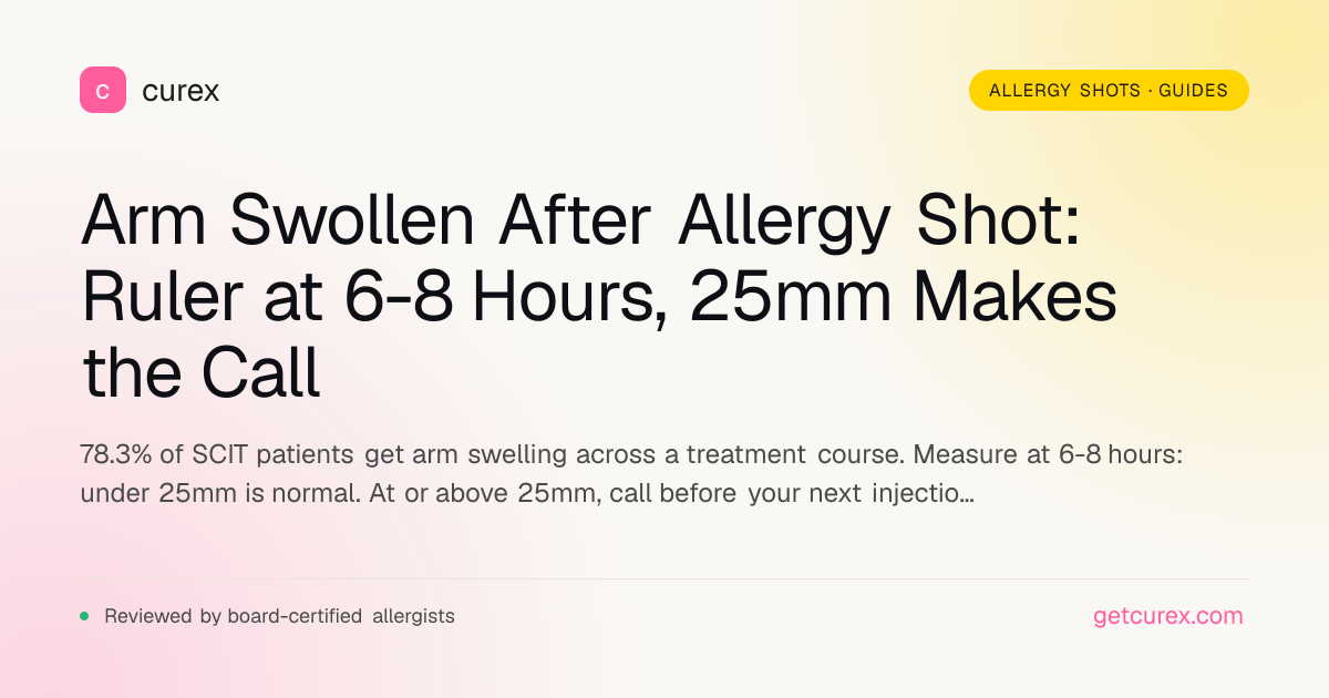 Arm Swollen After Allergy Shot — 25mm Guide | Curex