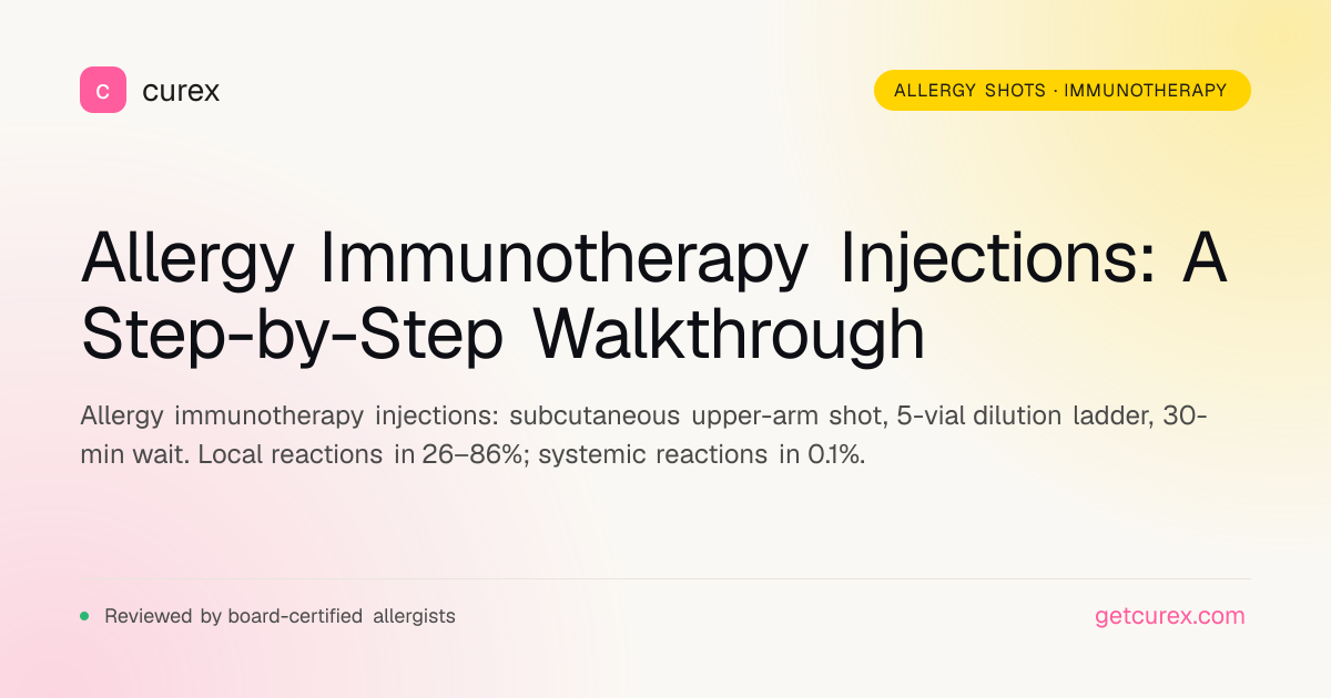 Allergy Immunotherapy Injections: What to Expect | Curex