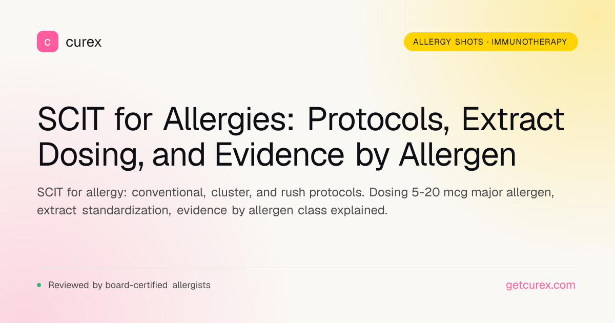 SCIT for Allergies: Protocols, Dosing & Evidence | Curex